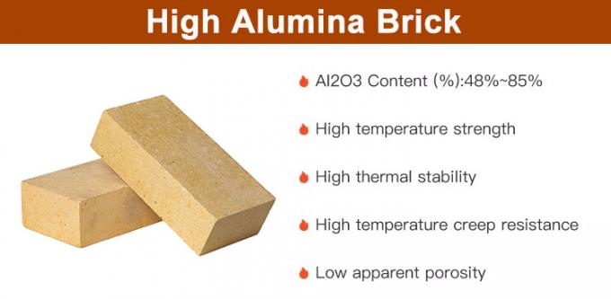 Ovenbekleding Antistrip High Alumina Refractory Bricks 48%-80% Al2o3 Brandbestendige Bricks Anti-Peeling Alumina Bricks 0
