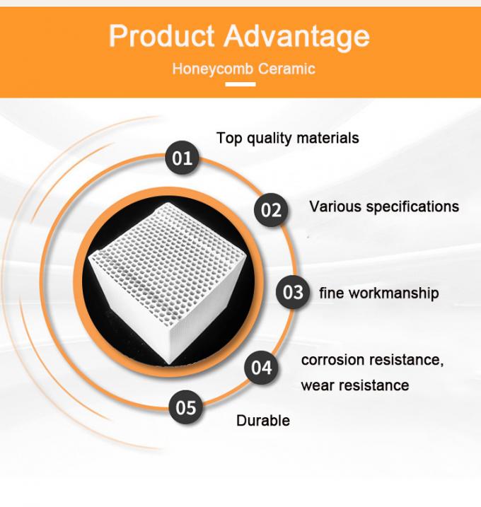 Hoogwaardige Rto honingraat keramische verwarmingsafwisseler Alumina Cordierite Keramische honingraat thermische opslag monoliet 1
