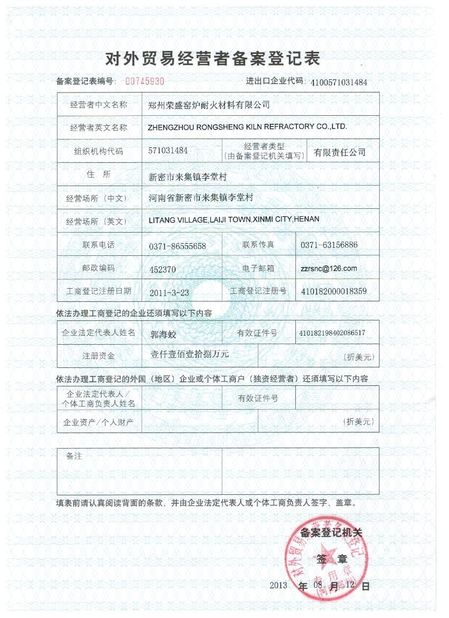 China Zhengzhou Rongsheng Refractory Co., Ltd. Certificaten